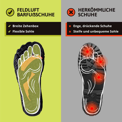 Ergonomische Barfußschuhe für Herren - Flexibel und bequem